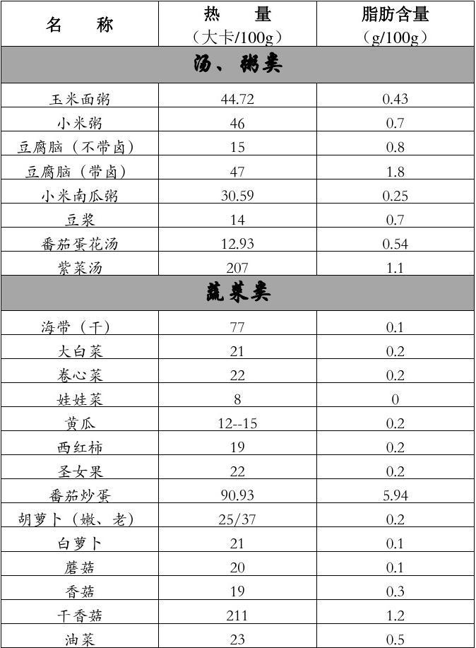 蝦頭變黑_蝦頭變黑的蝦還能吃嗎_蝦頭有點發黑