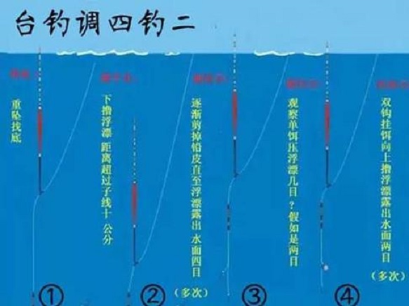 帶鉤調漂和帶餌調漂_帶鉤調漂的正確方法視頻教程_臺釣帶鉤調漂技巧及注意事項