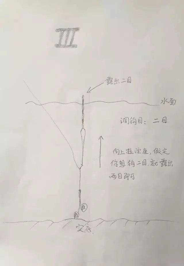 帶鉤調漂的正確方法視頻教程_帶鉤調漂和帶餌調漂_臺釣帶鉤調漂技巧及注意事項