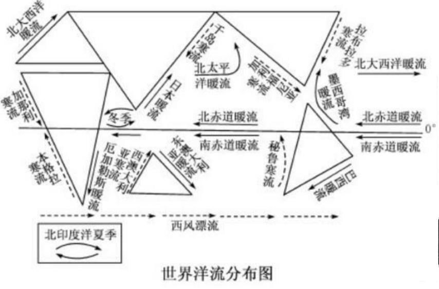 北海道漁場_北海道漁場是哪兩個洋流形成的_北海道漁場是哪個國家的