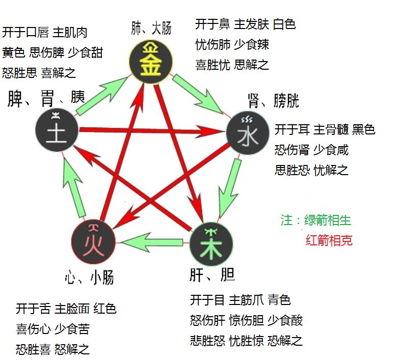 死水的定義是什么_死水是什么意思_死水象征著什么