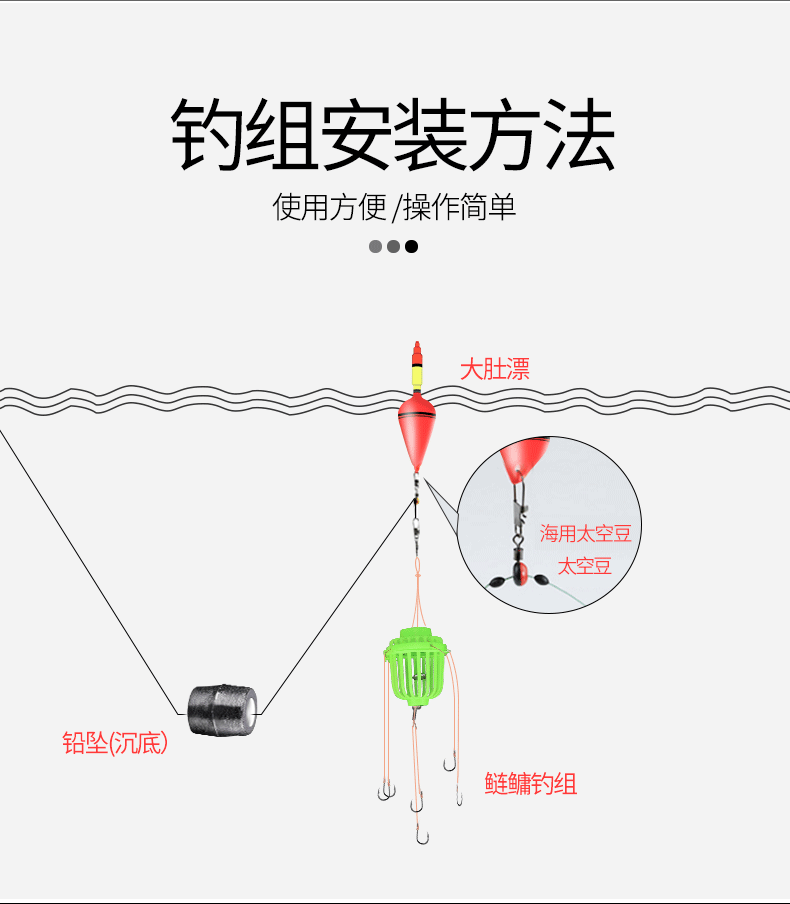 魚漂怎么綁圖解_如何綁魚漂視頻_魚漂綁法圖解