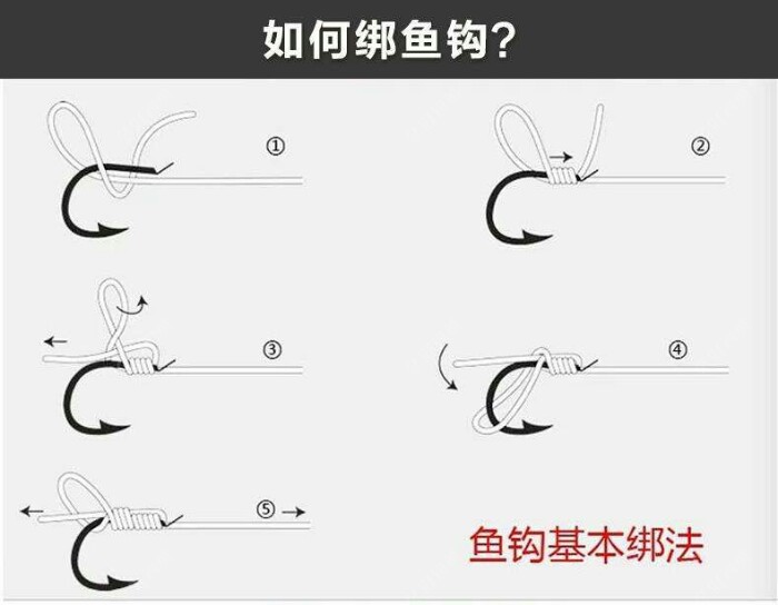 鉤魚八字環怎么邦_綁八字環魚鉤教程_魚鉤怎么綁在八字環上