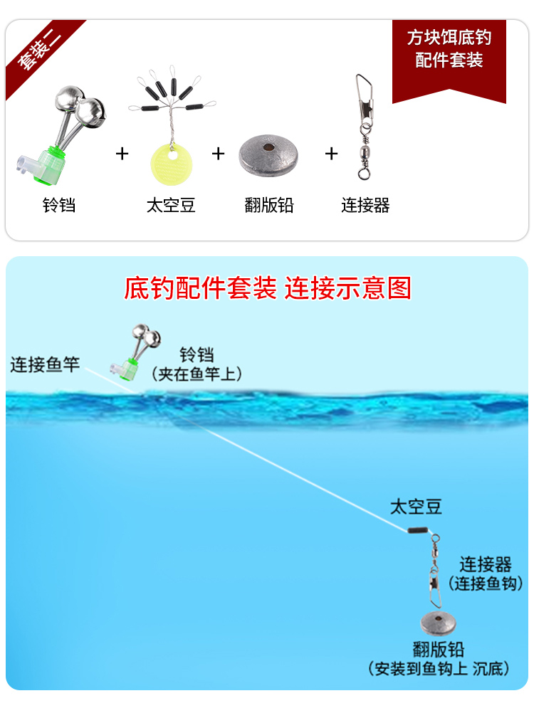 釣配方餌料草魚怎么用_釣草魚餌料配方_草魚餌料配方野釣