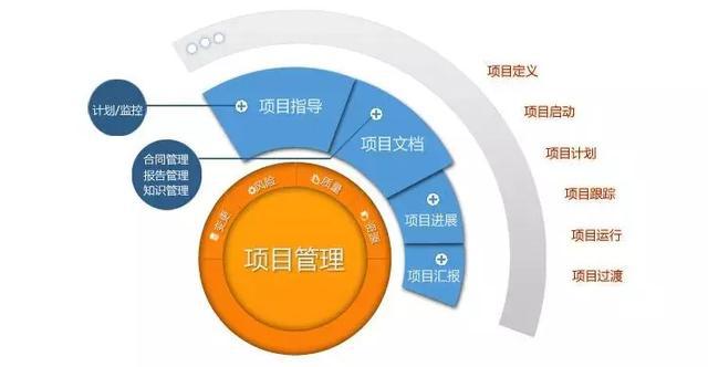 氧化胺表面活性劑_氧化胺洗潔精配方_氧化三甲胺