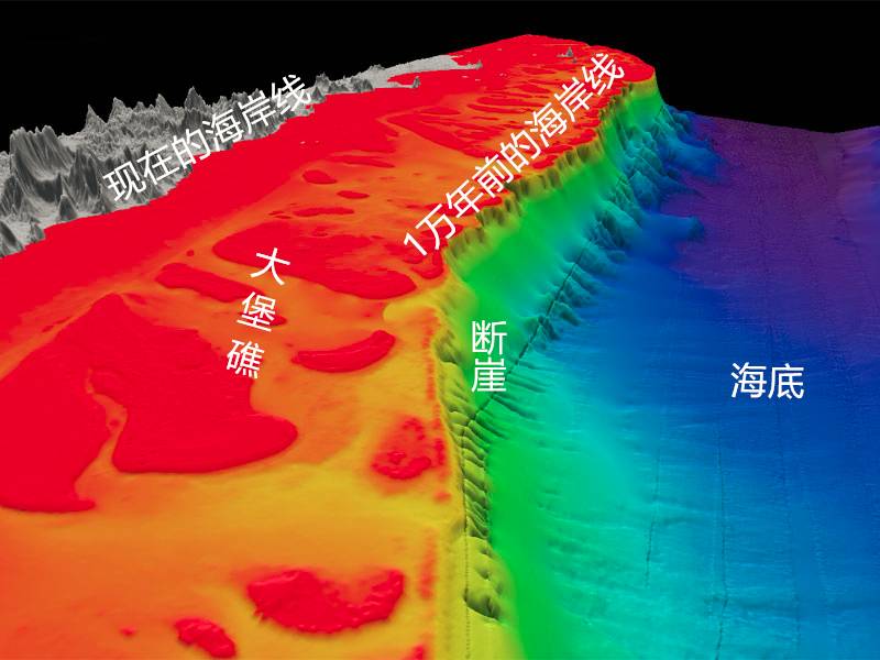 北海道漁場是哪個國家的_北海道漁場_北海道漁場緯度