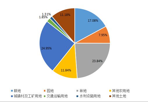 觀賞魚養殖_觀賞養殖魚缸組圖_養殖魚觀賞魚