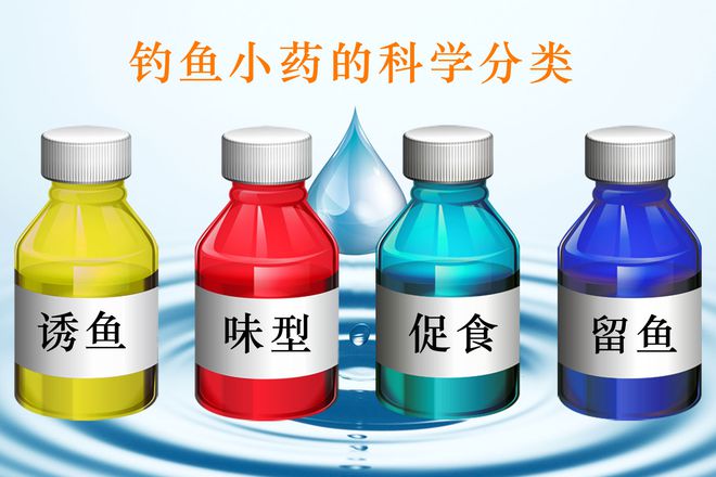 釣魚小藥種類_釣魚小藥哪種最好_釣魚小藥用哪個好