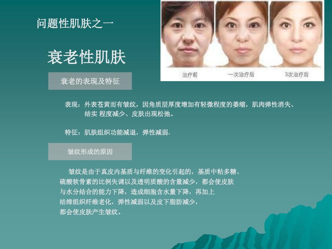 果酸與水楊酸的區別，你知道嗎？果酸和水楊酸有什么區別嗎