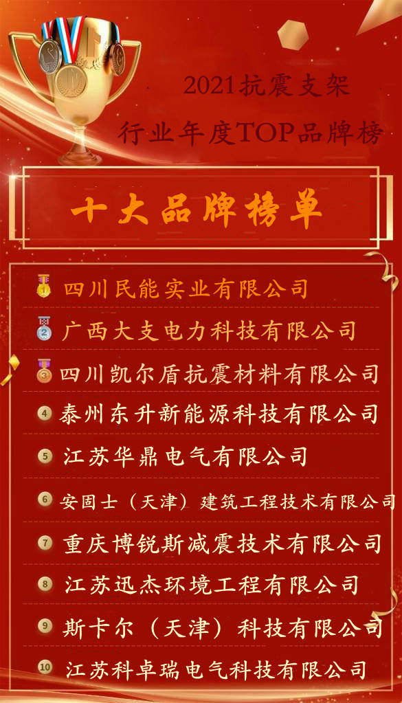 電腦支架哪個品牌好，推薦電腦品牌排行榜前十名