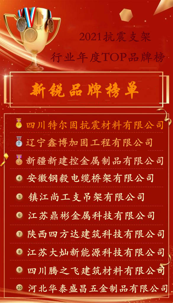 魚漂品牌排行榜_魚漂哪個品牌最好_排名前十的魚漂