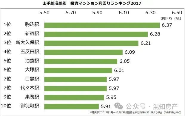 鰱魚效應_管理學基礎鰱魚效應_鰱魚效應的由來