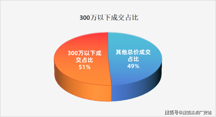 二手市場上門收購_二手市場舊貨市場_二手市場