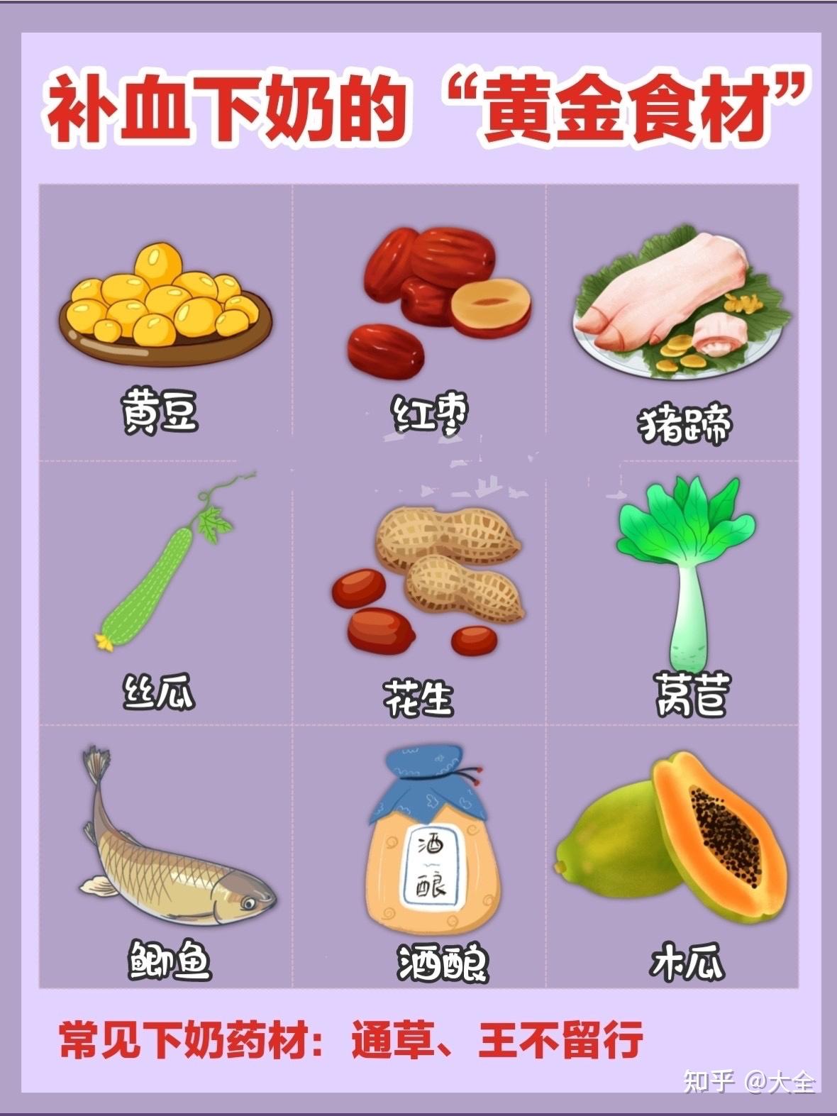 豆腐鯽魚湯做法寫才好_豆腐鯽魚湯做法視頻_鯽魚豆腐湯的做法