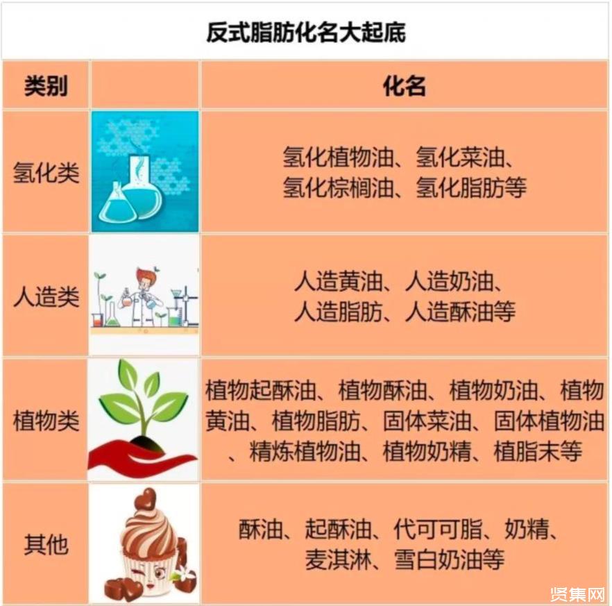 中華鱘哪個部位有毒_中華鱘的內臟有毒嗎_中華鱘哪有毒