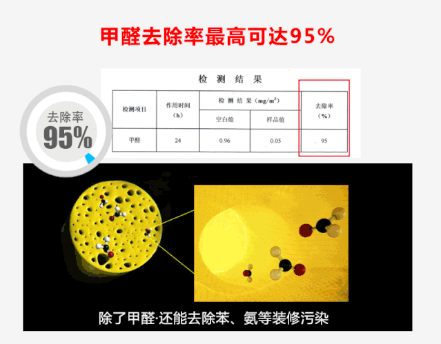 氧化胺表面活性劑_氧化胺洗潔精配方_氧化三甲胺