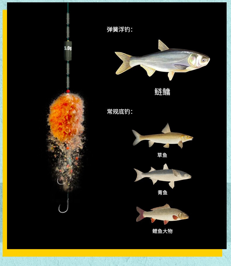 魚線型號有什么區別_魚線型號大小對比表魚線_魚線型號