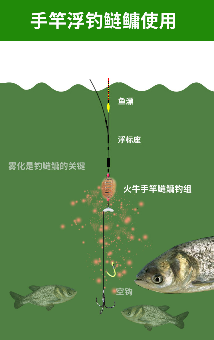 海竿魚勾綁法_海竿魚鉤的綁法圖解_海竿綁魚鉤的視頻教程