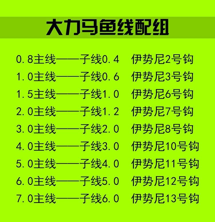 海竿魚勾綁法_海竿綁魚鉤的視頻教程_海竿魚鉤的綁法圖解