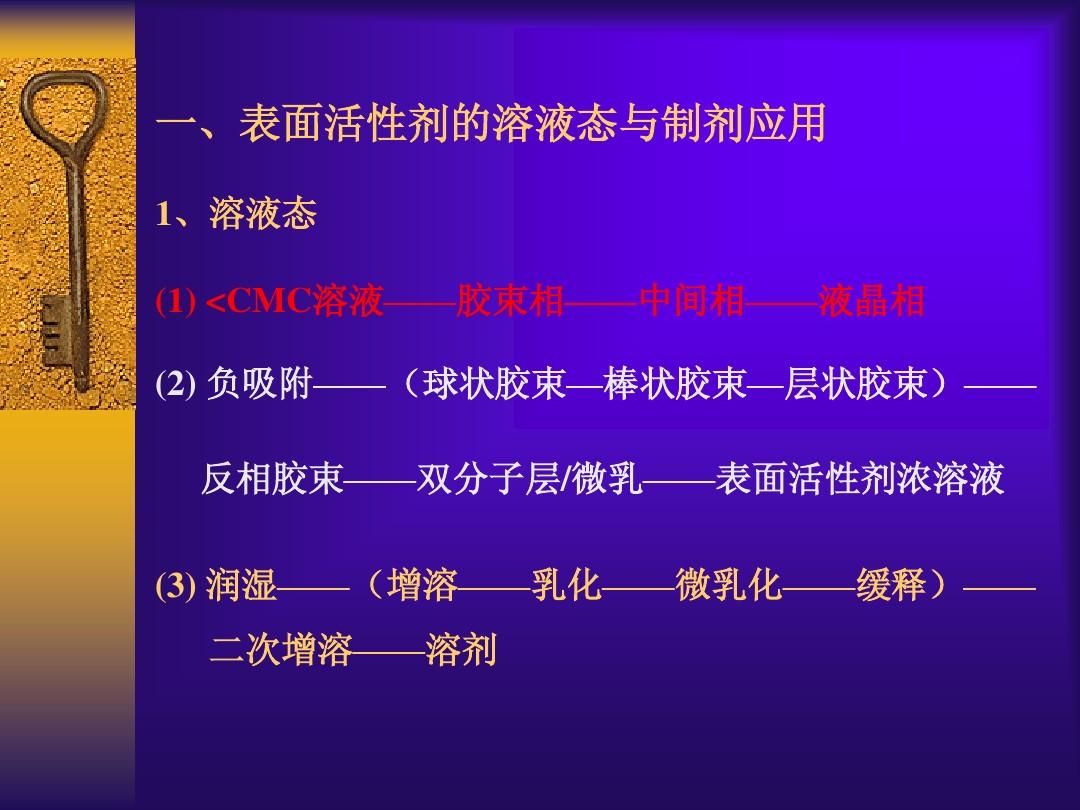 農用保水劑的作用和功效_農用保水劑_農用保水劑價格