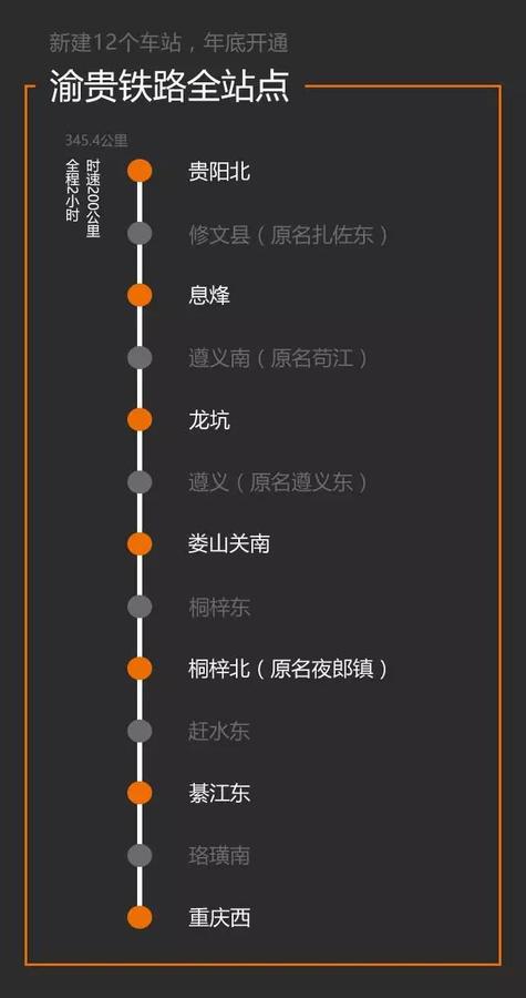 貴陽高鐵站有充電的地方嗎_貴陽有幾個高鐵站_貴陽高鐵站有寄存行李的地方嗎