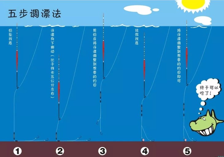 釣魚深海上鉤巨物視頻_釣魚深海上鉤巨物怎么釣_深海釣魚之巨物上鉤