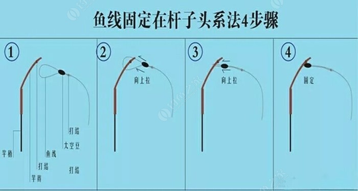 魚竿怎樣綁魚線視頻_釣魚魚竿綁線的視頻_魚線和魚竿的綁法視頻