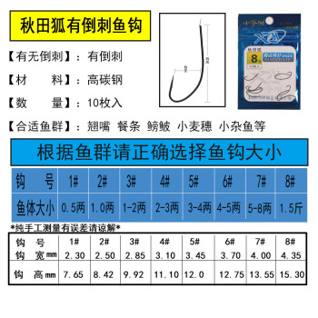 型號尺寸大小魚鉤怎么選_魚鉤大小型號對應_魚鉤型號大小尺寸