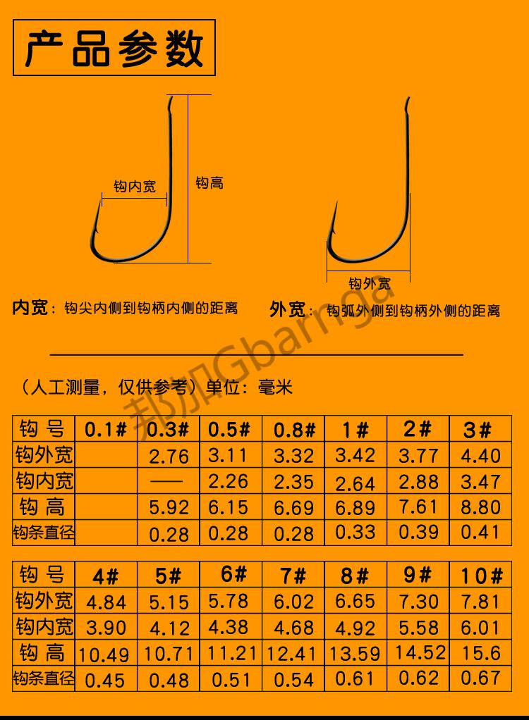 什么牌子的魚鉤 最輕_什么牌子魚鉤輕細結實_比較輕的魚鉤