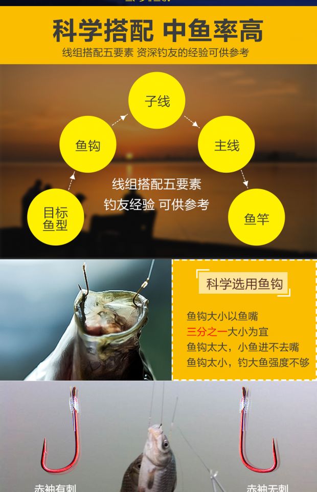魚鉤上的肉_魚鉤釣到肉里怎么辦_魚鉤鉤到肉里面了怎么辦