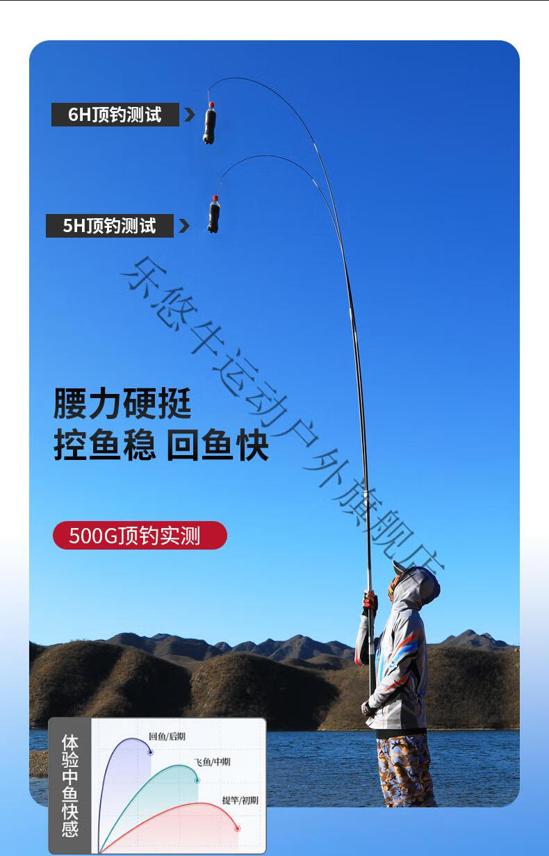 魚鉤的選擇技巧_釣魚魚鉤的選擇技巧_魚鉤怎么選擇類型