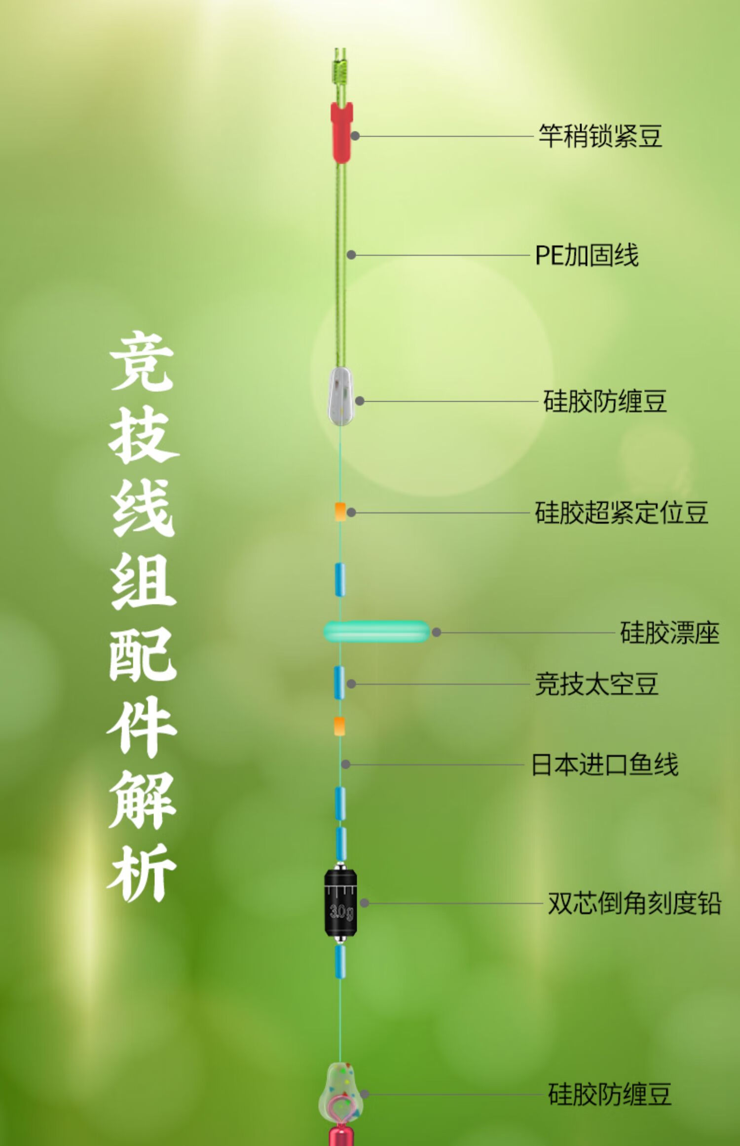 如何綁魚鉤子線與主線活扣_鉤子綁主線怎么綁_魚鉤的綁主線