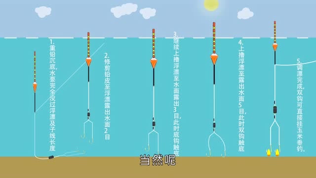 如何釣草魚鯉魚_釣鯉魚草魚用什么鉤子_釣鯉魚草魚用什么餌料最好