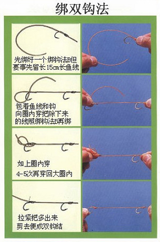 主線與八字環的捆扎法_主線綁八字環教程視頻_八字環與主線的綁法