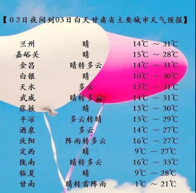 溫州天氣預報明天30天查詢_溫州明天天氣預報_溫州天氣預報明天有沒有雨