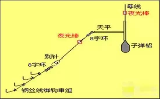 釣魚綁鉤視頻教學視頻_釣鉤綁法視頻_釣魚鉤的綁法