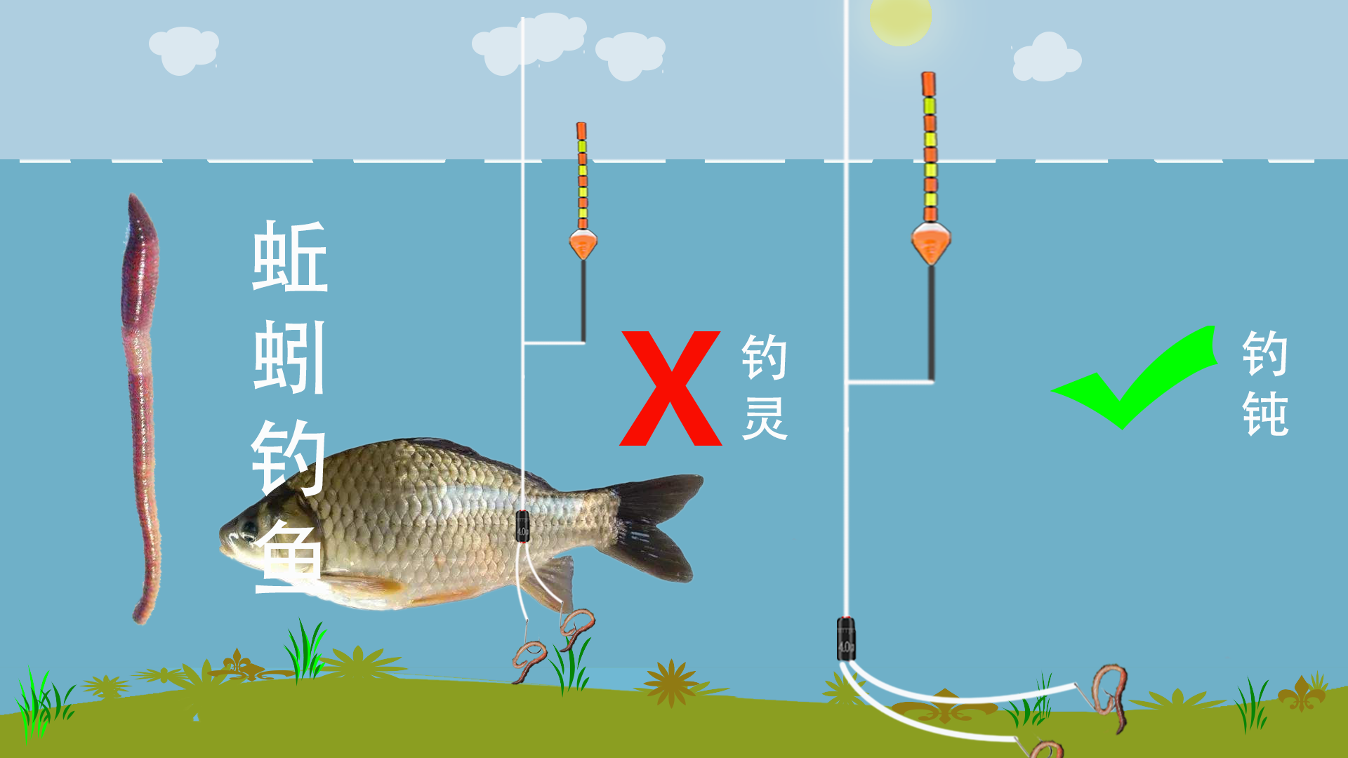 釣鯽魚餌料配方大全簡單實用_野釣釣鯽魚餌料配方_釣配方鯽魚餌料野釣可以嗎