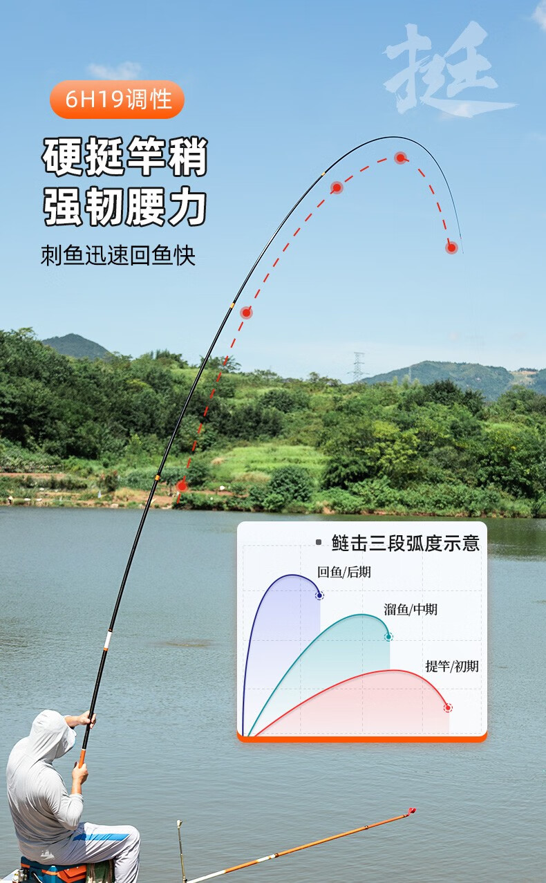 質量好的海竿品牌_海竿品牌推薦_海竿什么牌子質量好