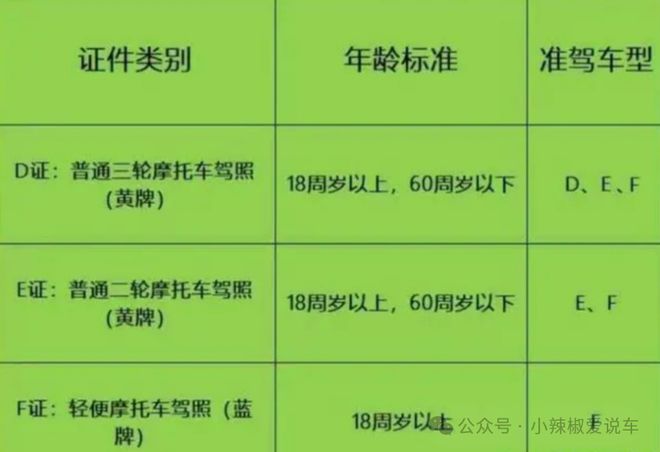 駕駛證扣分對駕駛證有什么影響_駕駛證扣分的危害性_駕照一次性扣12分后果