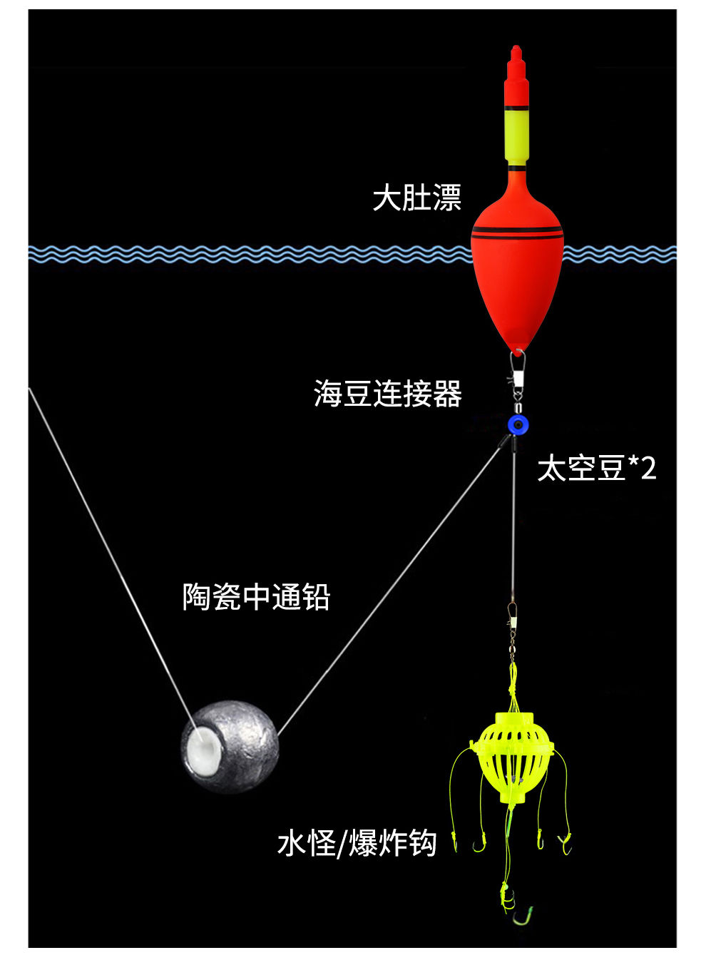七星漂草洞釣鯽魚視頻_七星漂釣草洞如何調漂_七星漂草洞釣大鯽魚視頻