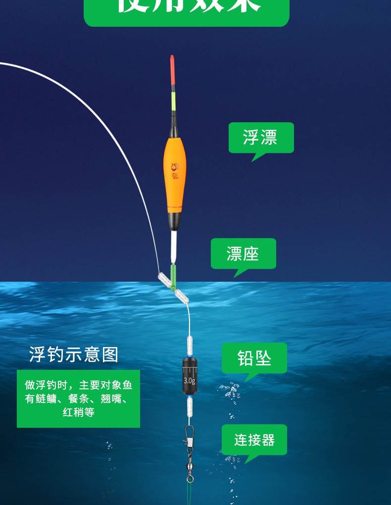 拋竿怎么裝線_拋竿魚線安裝視頻_拋竿裝線組視頻教程