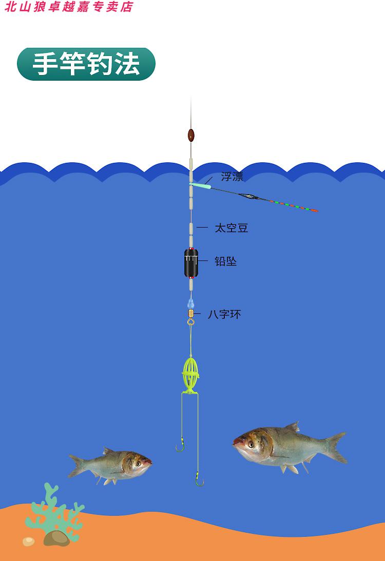 拋竿裝線組視頻教程_拋竿魚線安裝視頻_拋竿怎么裝線