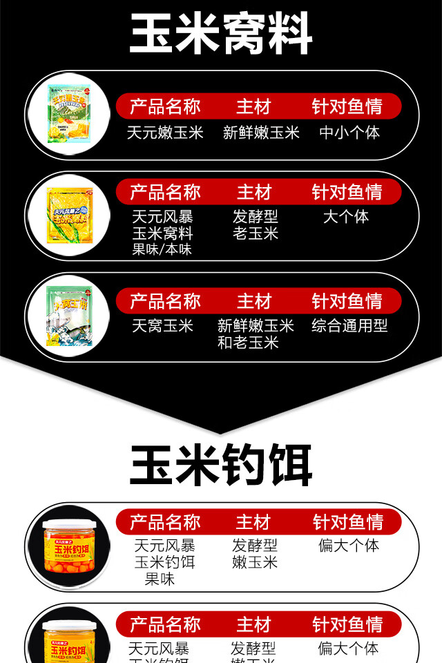 筏竿綁鉤和掛鉛的方法_筏竿魚鉤的綁法圖解_筏釣線怎么綁