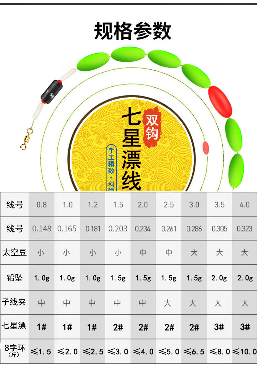 釣魚七星漂浮_七星漂釣魚技巧_釣魚七星漂視頻