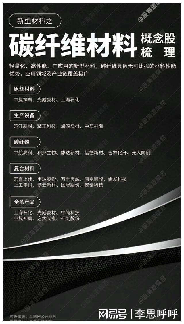 迪佳魚竿8米|魚竿價格_魚竿_魚竿廠
