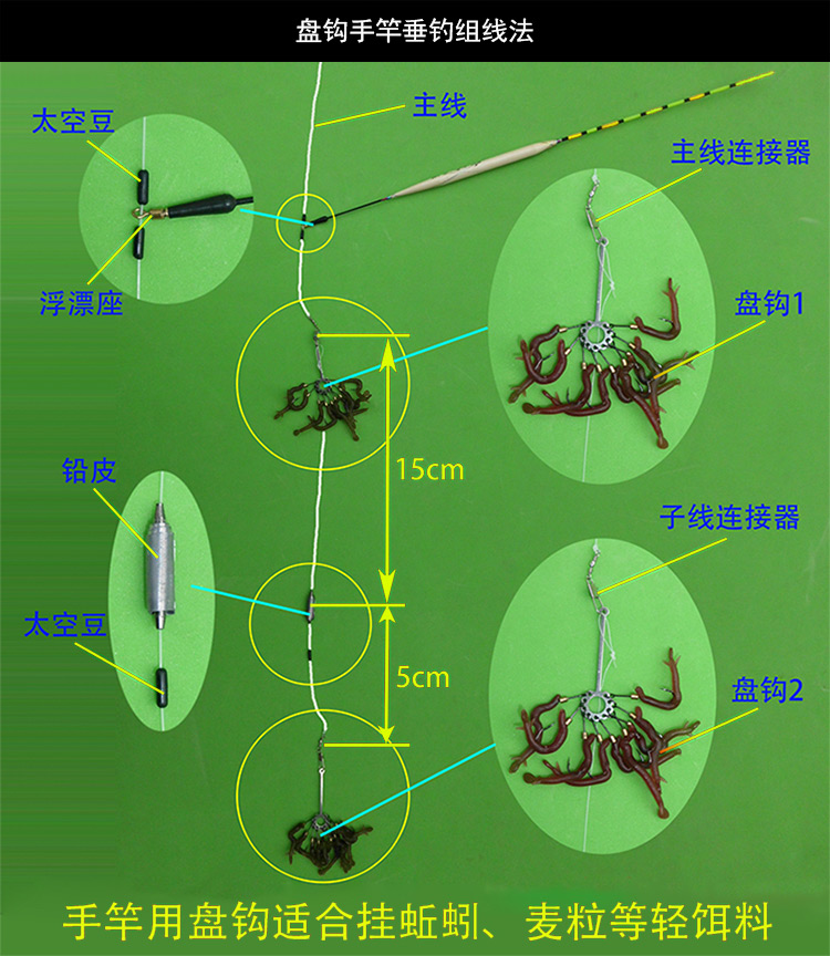魚鉤型號_各種型號魚鉤_魚鉤型號對應魚