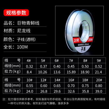 魚線型號與粗細對照_魚線粗度_魚線粗細和號數