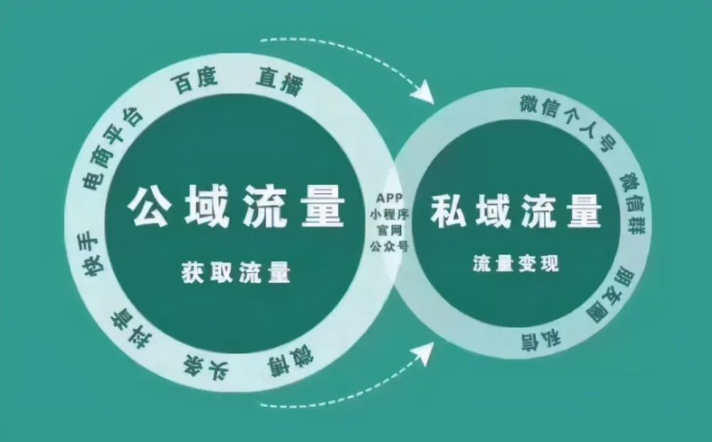 關鍵詞熱度查詢工具_熱度關鍵詞_在線關鍵詞熱度分析工具
