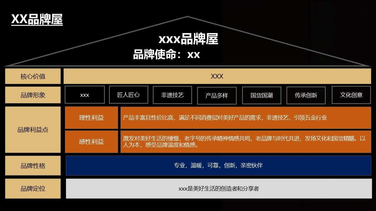 關鍵詞熱度分析工具_關鍵詞的熱度分類可分為_在線關鍵詞熱度分析工具