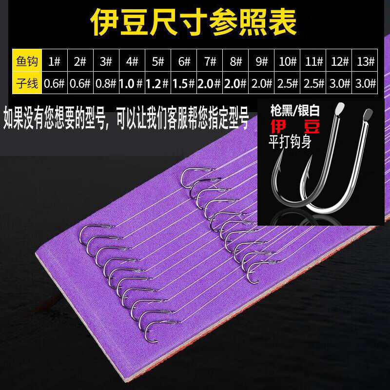 魚鉤大小對照表_魚鉤大小跟釣大魚小魚有關系嗎_鉤大小對應魚